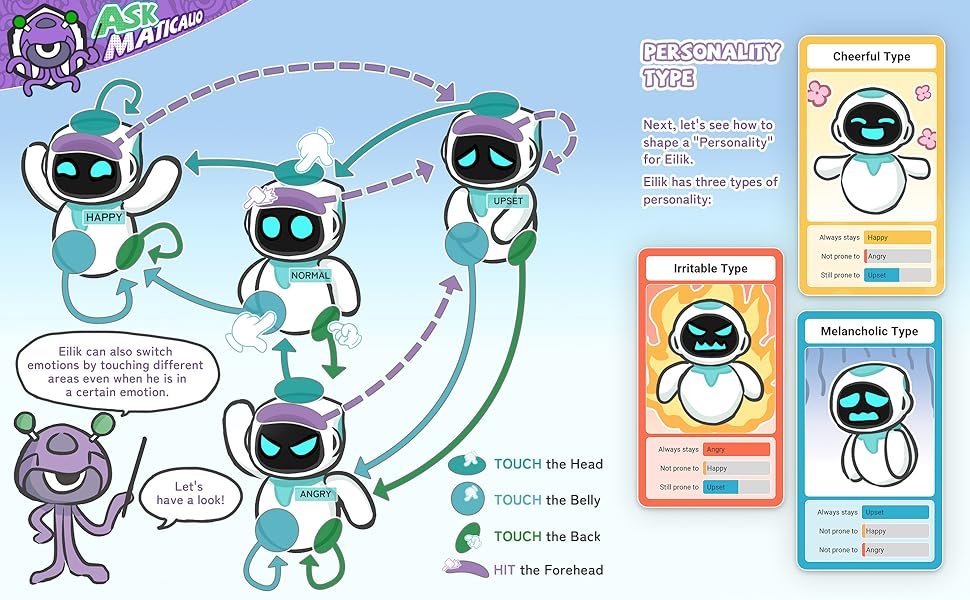Eilik – Cute Robot Pets for Kids and Adults. Your Perfect Interactive Companion at Home or Workspace. Unique Gifts for Girls & Boys.