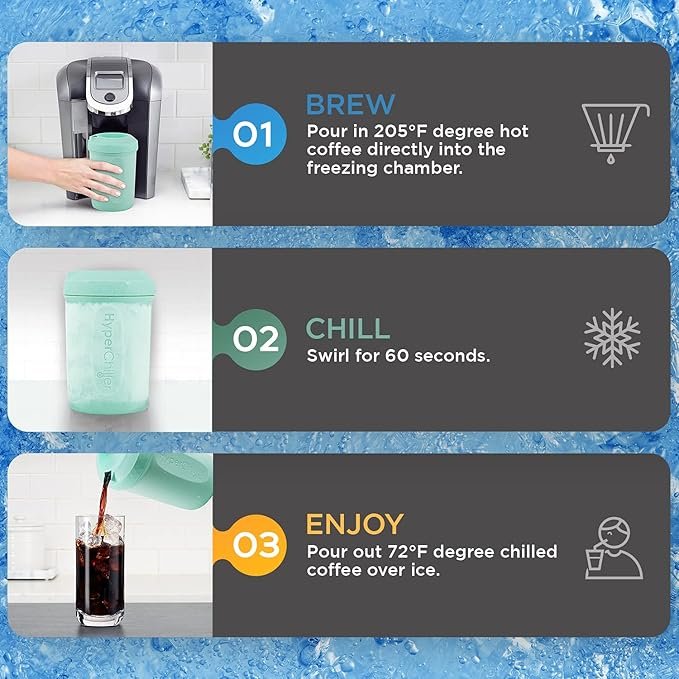 HyperChiller HC2M Patented Iced Coffee/Beverage Cooler. NEW. IMPROVED.STRONGER AND MORE DURABLE! Ready in One Minute. Reusable for Iced Tea. Wine. Spirits. Alcohol. Juice. 12.5 Oz. Mint Blue