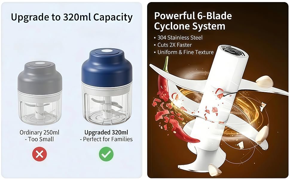 2026 Upgrade Electric Garlic Chopper Mini. 320 ml Small Garlic Chopper Mincer with 6 Stainless Steel Blades. Portable Rechargeable Cordless Chopper for Onion.Chili.Ginger.Nuts.Meat & Fruits (Blue)